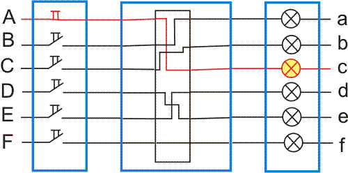 www.n7.eu/images/kryptografie/enigma1.png