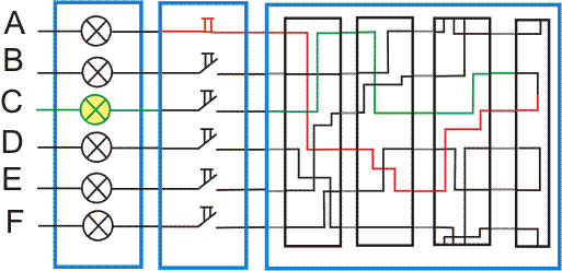www.n7.eu/images/kryptografie/enigma2.png