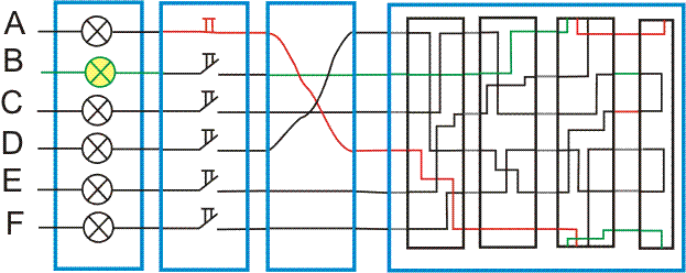 www.n7.eu/images/kryptografie/enigma3.png