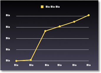 www.n7.eu/images/misc/blachart2.jpg