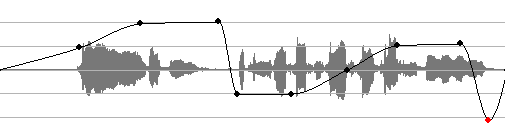 www.n7.eu/images/rockmusik_aus_dem_computer/38-pitch-shift.png