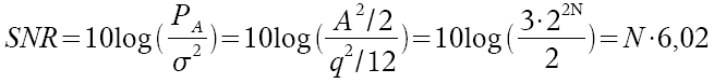 www.n7.eu/images/rockmusik_aus_dem_computer/formel09.png